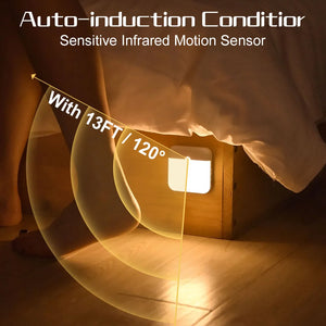 Luz Nocturna LED con Sensor de Movimiento Recargable USB Tipo-C – Luz de Emergencia para Cocina, Escaleras y Armarios
