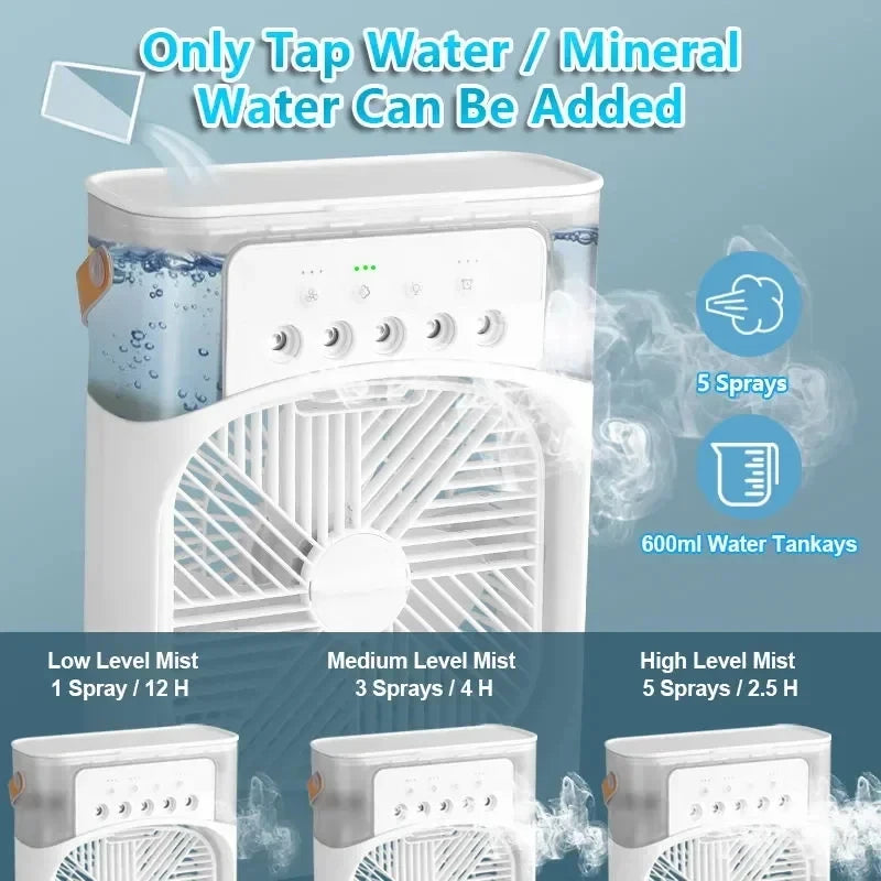 Enfriador de Aire 3 en 1 Portátil con Luz LED – Ventilador, Humidificador y Mini Aire Acondicionado USB para Hogar y Oficina