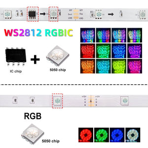 Tira LED RGB - RGBW - WS2812 con Control por App y Control Remoto – Decoración para Recámara