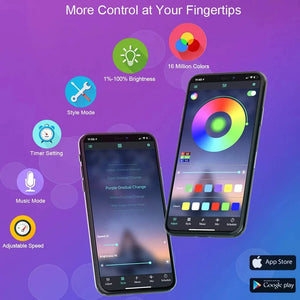 Tira LED RGB con Bluetooth y App –5 m | Control desde Celular + Control Remoto | Ideal para Cuartos Gamer, TV y Decoración Moderna