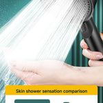 Regadera de Mano con Aumento de Presión – 6 Modos Ajustables | Cabezal de Ducha de Alta Potencia con Función de Masaje y Ahorro de Agua