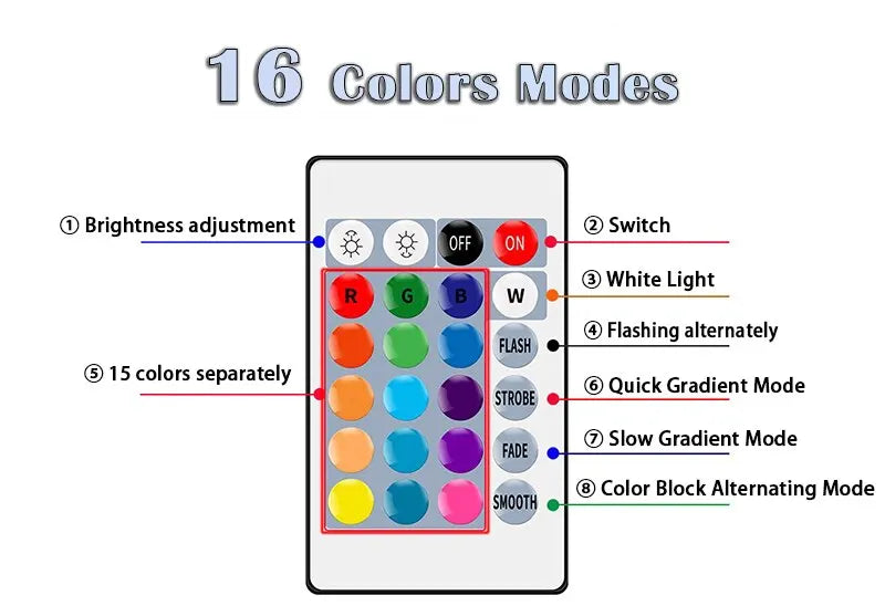 Foco LED RGB 16 Colores con Control Remoto – E27 220V, Luz Multicolor Regulable, 8W, Ambiente Inteligente