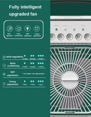 Enfriador de Aire 3 en 1 Portátil con Luz LED – Ventilador, Humidificador y Mini Aire Acondicionado USB para Hogar y Oficina