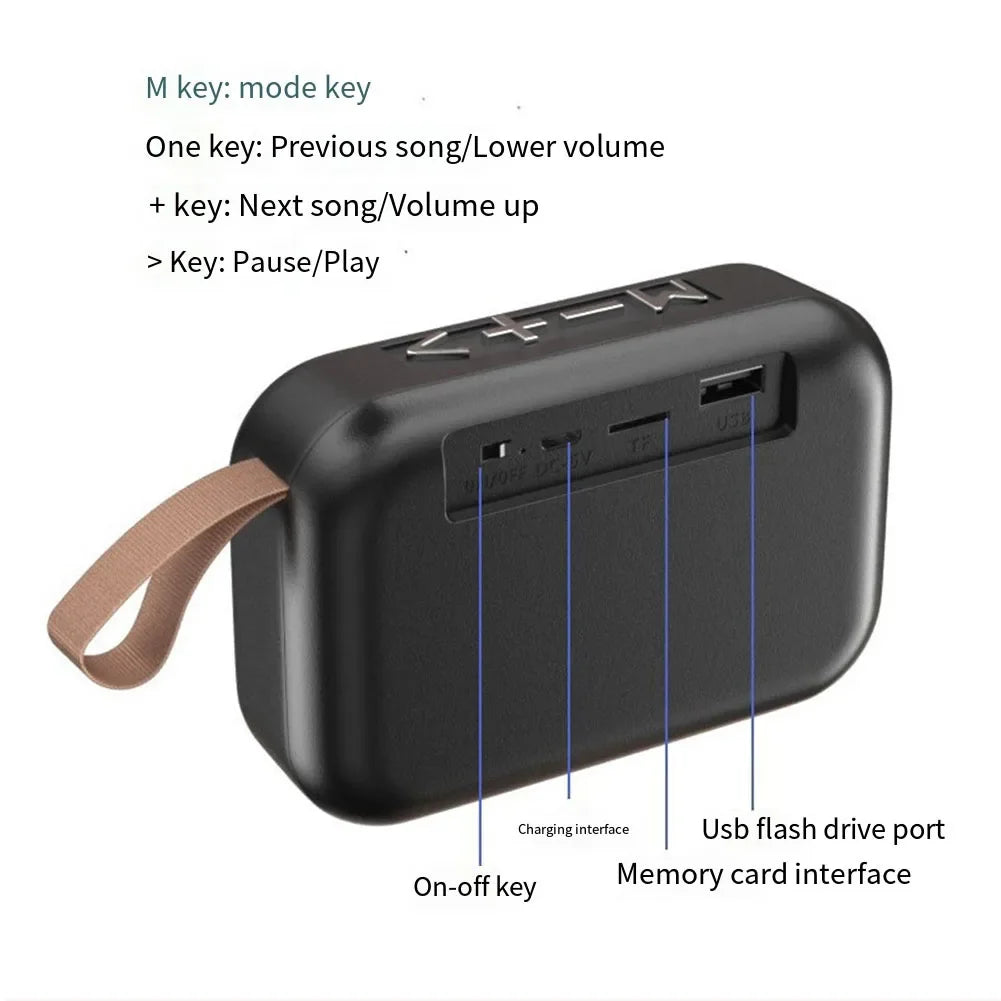 Bocina Bluetooth 5.0 Portátil – Altavoz Inalámbrico Estéreo con Sonido 3D, Tarjeta TF, Radio FM y Diseño Compacto