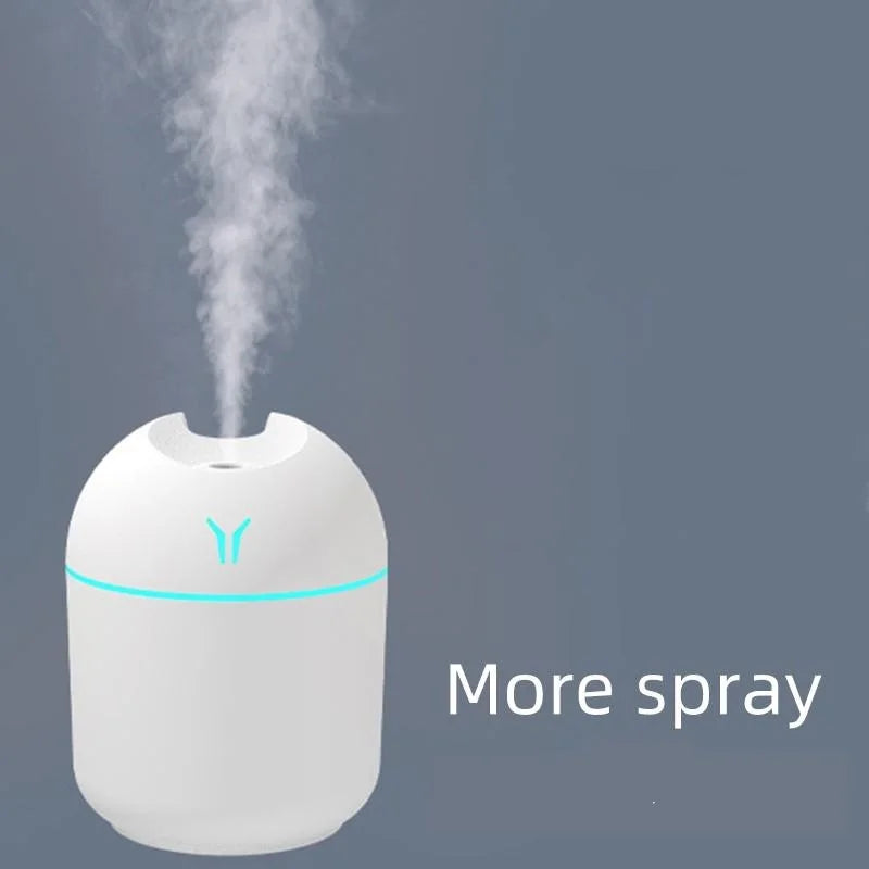 Mini Humidificador USB 250 ml – Difusor Ultrasónico Silencioso con Luz LED para Aromaterapia | Hogar, Oficina o Auto