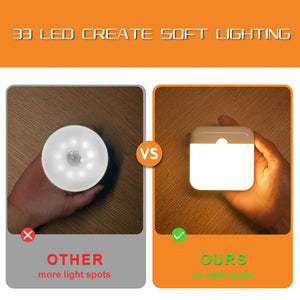 Luz Nocturna LED con Sensor de Movimiento Recargable USB Tipo-C – Luz de Emergencia para Cocina, Escaleras y Armarios