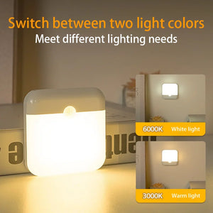 Luz Nocturna LED con Sensor de Movimiento Recargable USB Tipo-C – Luz de Emergencia para Cocina, Escaleras y Armarios