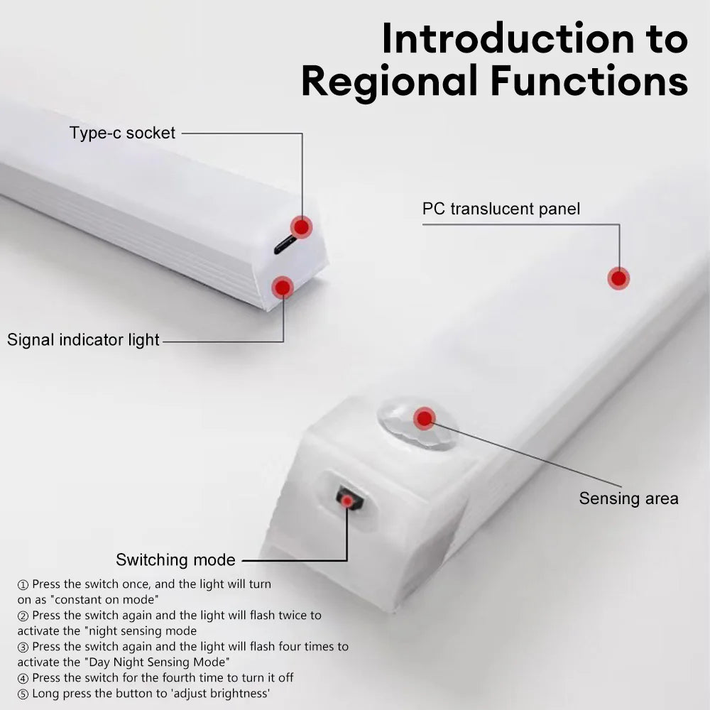 Luz Nocturna LED con Sensor de Movimiento Recargable USB Tipo C – Para Armarios, Escaleras y Cocina