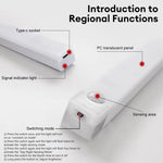 Luz Nocturna LED con Sensor de Movimiento Recargable USB Tipo C – Para Armarios, Escaleras y Cocina