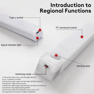Luz Nocturna LED con Sensor de Movimiento Recargable USB Tipo C – Para Armarios, Escaleras y Cocina