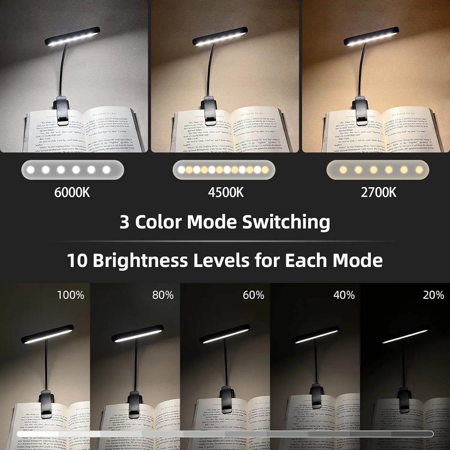 Lámpara LED Recargable para Lectura | Luz de Clip con 14 LEDs y 3 Tonos de Luz