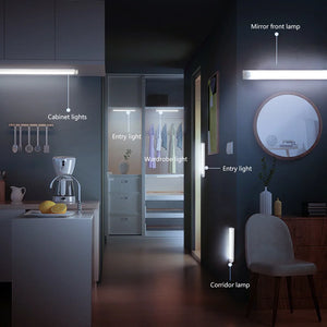 Luz Nocturna LED con Sensor de Movimiento Recargable USB Tipo C – Para Armarios, Escaleras y Cocina
