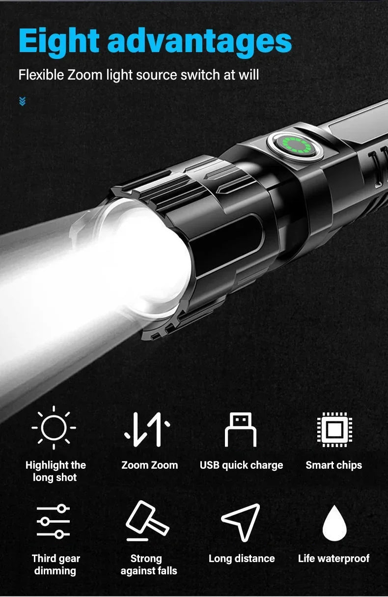 Linterna Táctica LED Recargable – 2000 lm con Zoom, 3 Modos y Pantalla | USB Tipo-C | Resistente al Agua | Emergencias y Camping