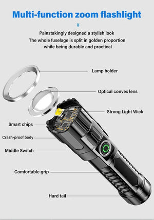 Linterna Táctica LED Recargable – 2000 lm con Zoom, 3 Modos y Pantalla | USB Tipo-C | Resistente al Agua | Emergencias y Camping