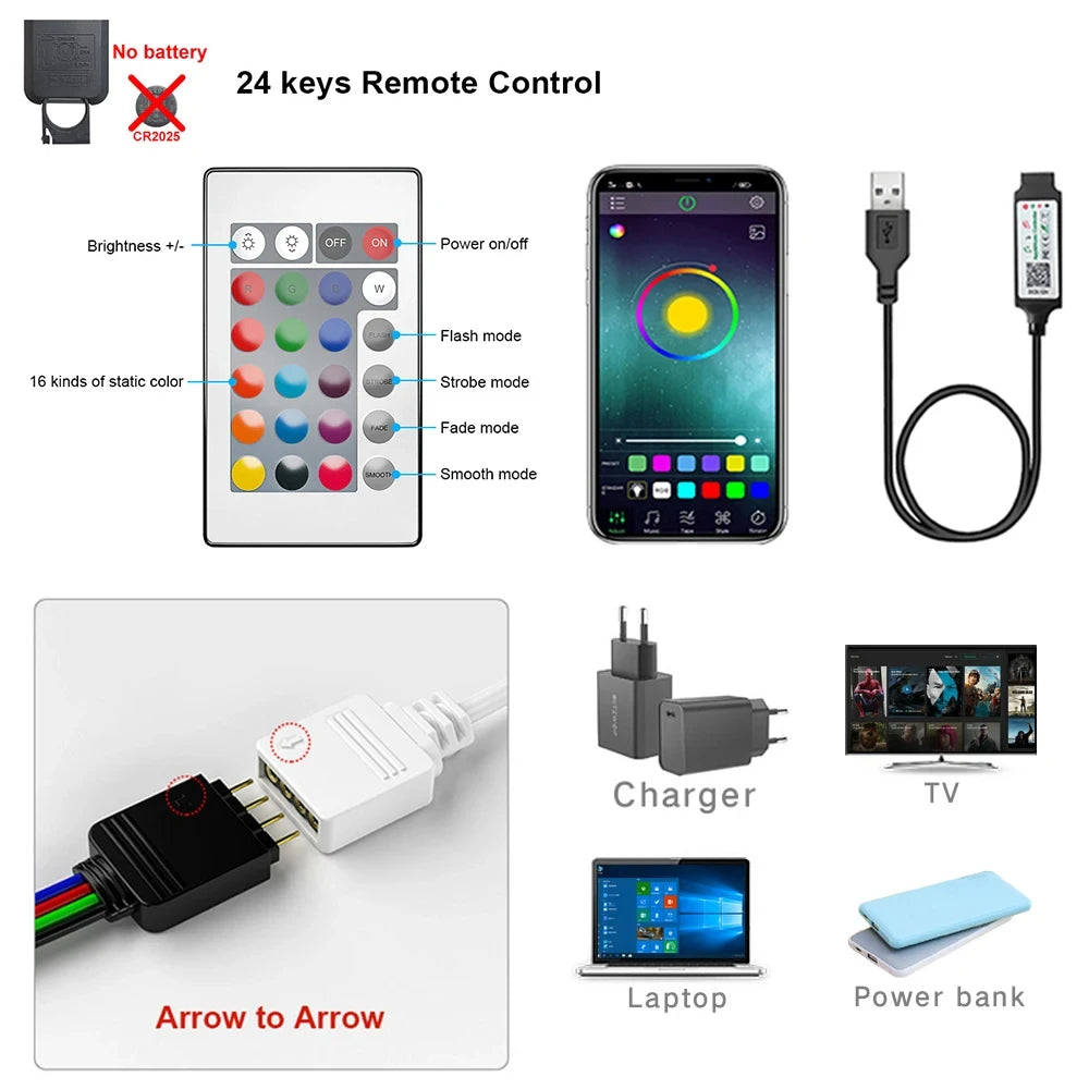 Tira LED RGB con Bluetooth y App –5 m | Control desde Celular + Control Remoto | Ideal para Cuartos Gamer, TV y Decoración Moderna