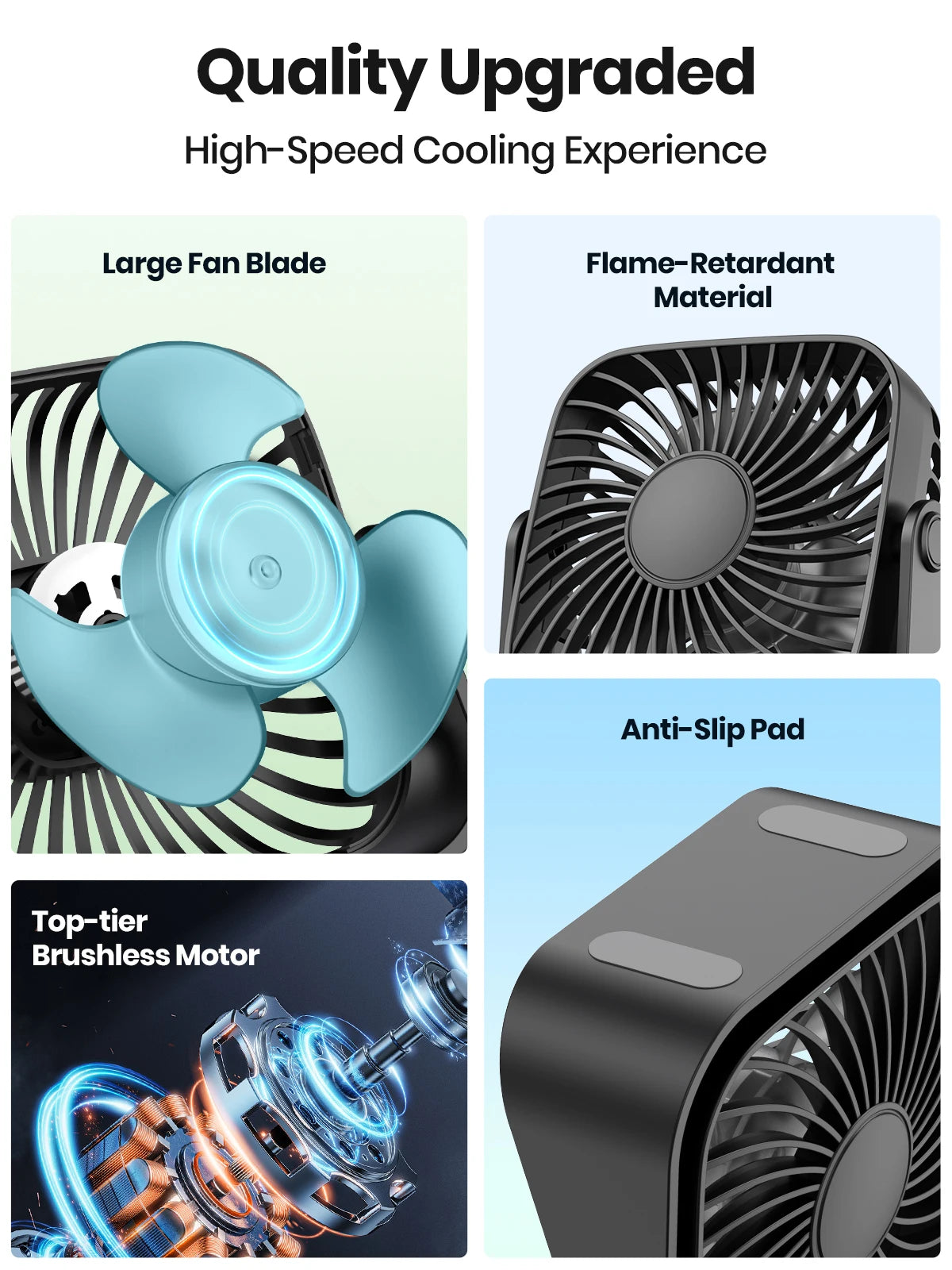Ventilador USB TOPK Mini 4” Portátil – Silencioso, 3 Velocidades, Cabezal Giratorio 360°, Ideal para Casa, Oficina o Camping