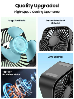 Ventilador USB TOPK Mini 4” Portátil – Silencioso, 3 Velocidades, Cabezal Giratorio 360°, Ideal para Casa, Oficina o Camping